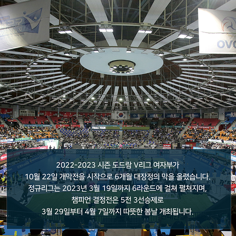 2022-2023 시즌 도드람 V리그 여자부가 10월 22일 개막전을 시작으로 6개월 대장정의 막을 올렸습니다. 정규리그는 2023년 3월 19일까지 6라운드에 걸쳐 펼쳐지며, 챔피언 결정전은 5전 3선승제로 3월 29일부터 4월 7일까지 따뜻한 봄날 개최됩니다.